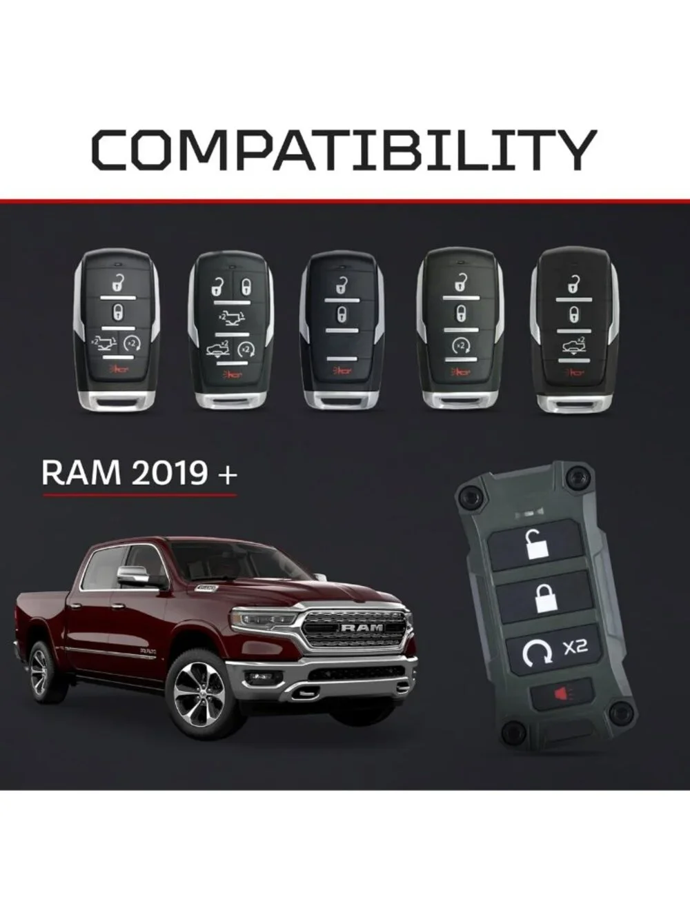 Custom Replacement Key Fob Case for Ram 2019+ - Durable Army Green Design